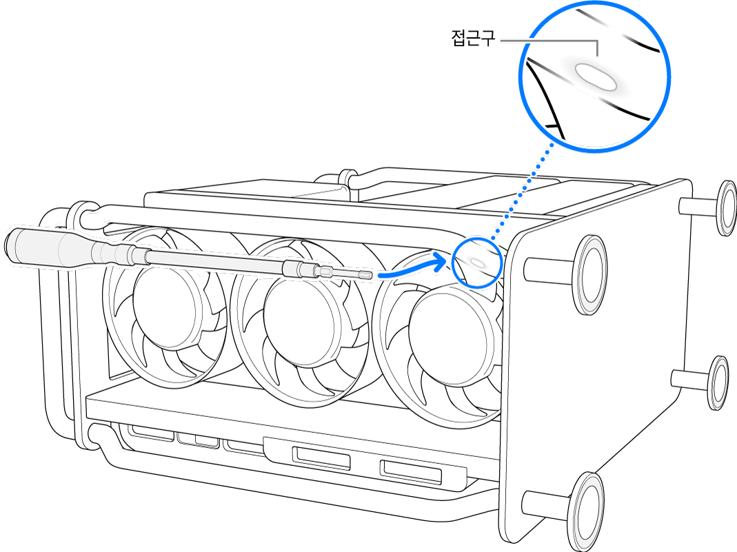 유연한 드라이버가 접근 구멍 쪽을 가리키고 옆으로 놓여 있는 Mac Pro.