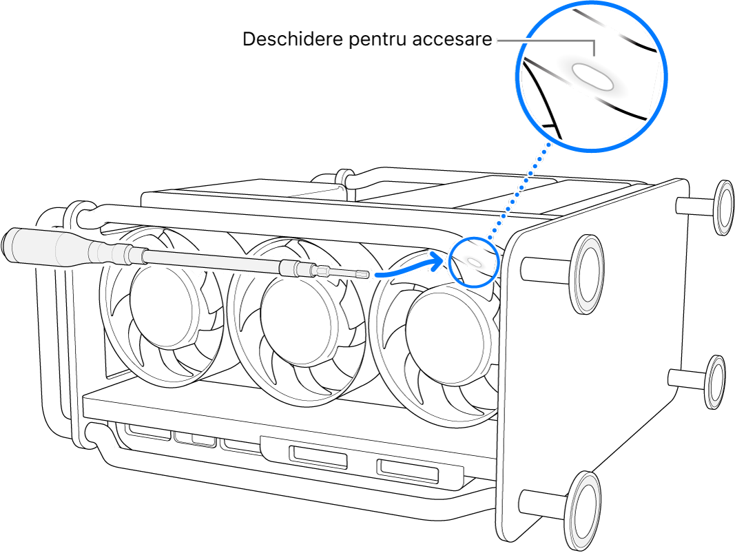 Mac Pro-ul așezat pe o parte, cu o șurubelniță flexibilă îndreptată spre deschizătura pentru accesare.