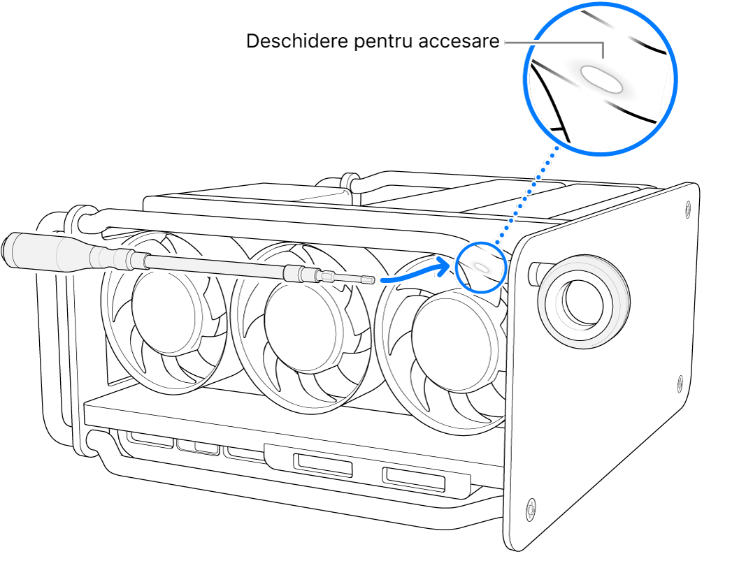 Fixați șurubelnița pe deschiderile pentru accesare.