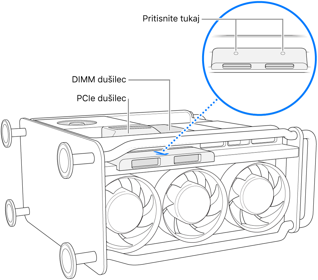 Računalnik Mac Pro na stranici s prikazom odbojnika DIMM, odbojnika PCIe in pokrova SSD.