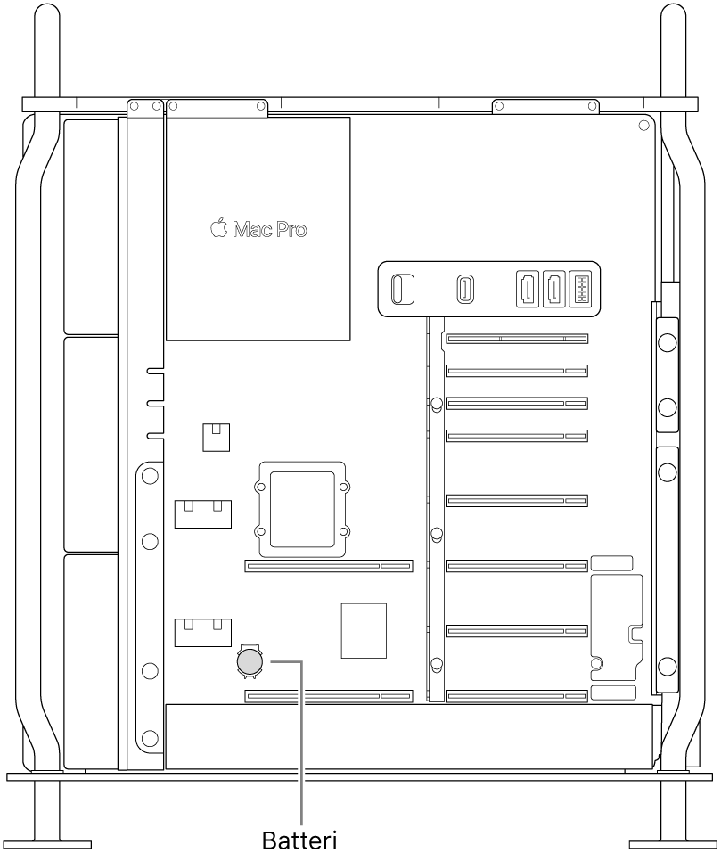Mac Pro från sidan som visar var knappcellsbatteriet sitter.