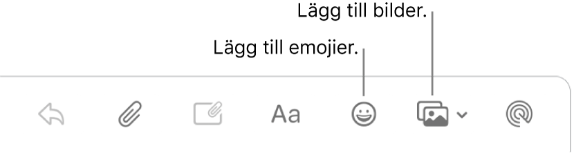 Ett skrivfönster med knappar för emojier och bilder.