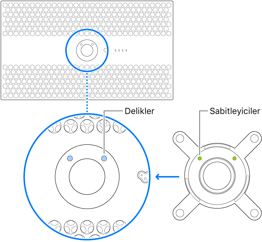 Pro Display XDR’ın arkası ve bir adaptör.