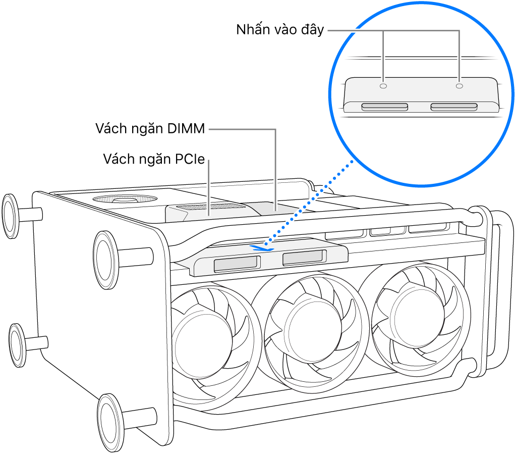 Mac Pro nằm trên mặt bên và đang hiển thị tấm chắn DIMM, tấm chắn PCIe và nắp đậy SSD.