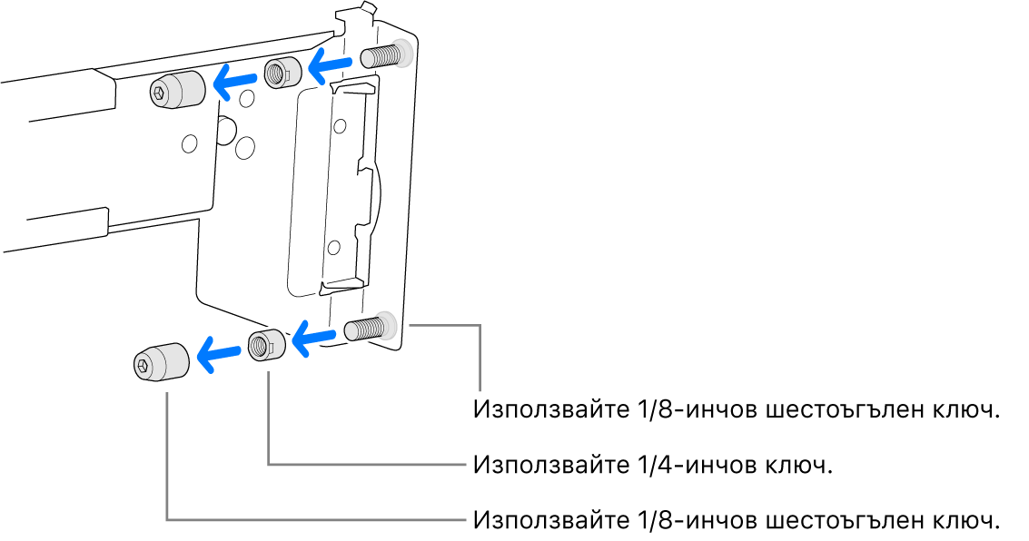 Монтажна релса, която съответства на рафт с отвори с резба.