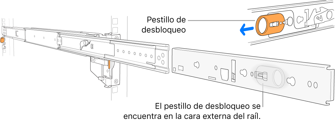 Un conjunto de riel extendido con el pestillo de retención resaltado.