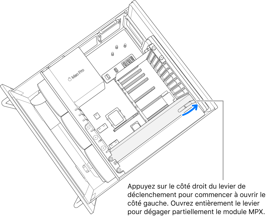 Ouverture du levier pour dégager le module existant.