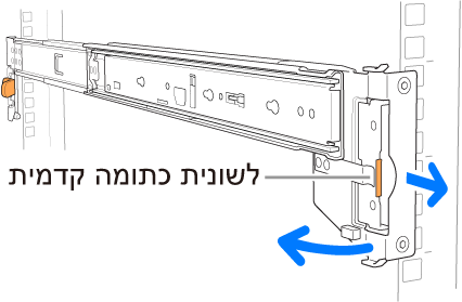 מערכת מסילות המציגה את מיקום התפס הקדמי.