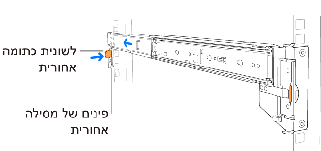 מערכת מסילות המציגה את מיקום התפס והפינים של המסילה האחורית.