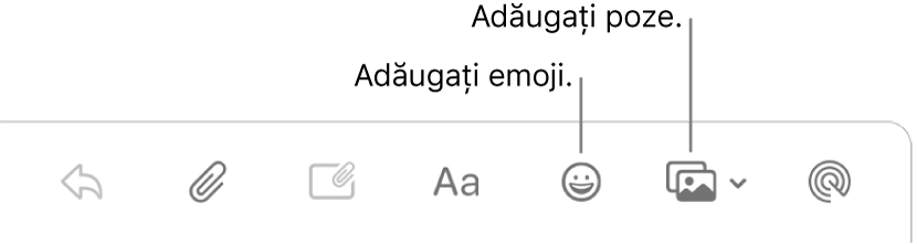 O fereastră de compunere afișând butoanele emoji și poze.