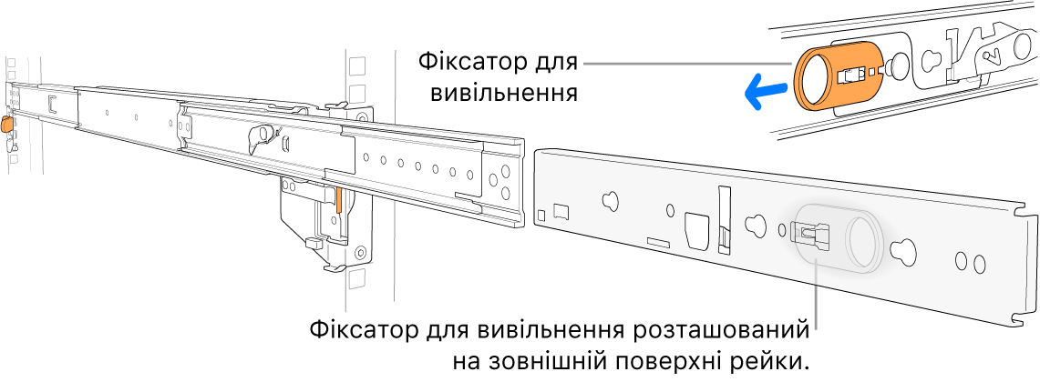 Розкрита рейкова збірка, на якій виділено фіксатор для вивільнення.