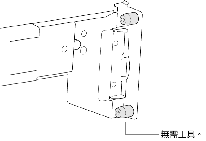 軌道組件符合方孔機架。