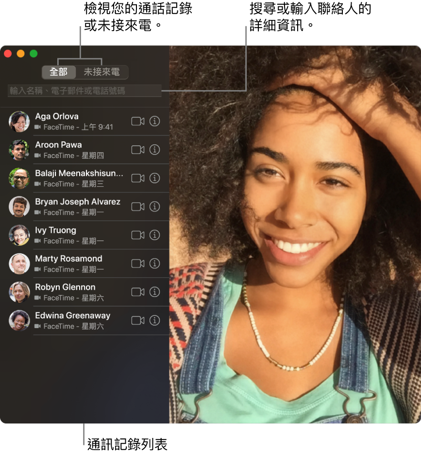 FaceTime 視窗，顯示如何撥打視訊或語音通話、使用搜尋欄位來輸入或搜尋聯絡人詳細資訊，並檢視最近通話記錄列表。