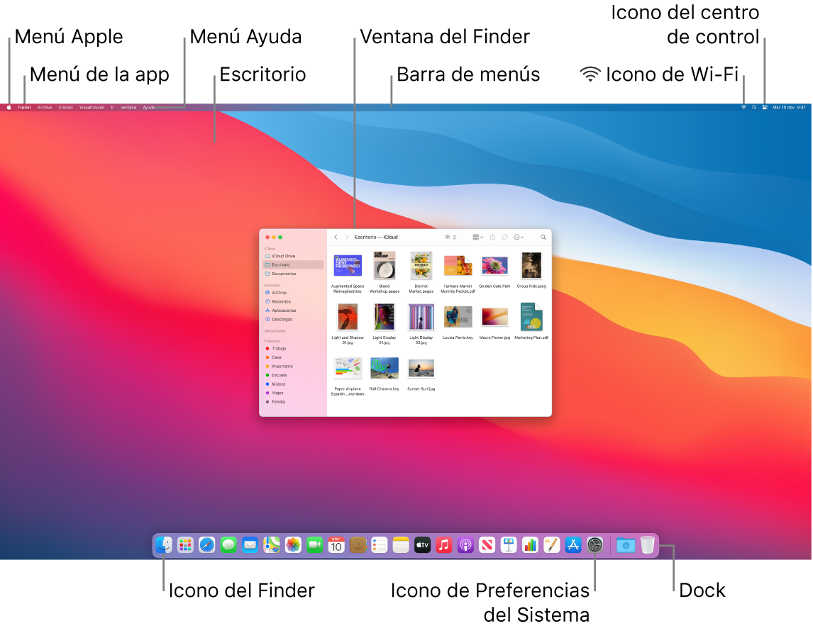 Pantalla del Mac con el menú Apple, el menú de la app, el menú Ayuda, el escritorio, la barra de menús, una ventana del Finder, el icono de Wi-Fi, el icono del centro de control, el icono del Finder, el icono de Preferencias del Sistema y el Dock.