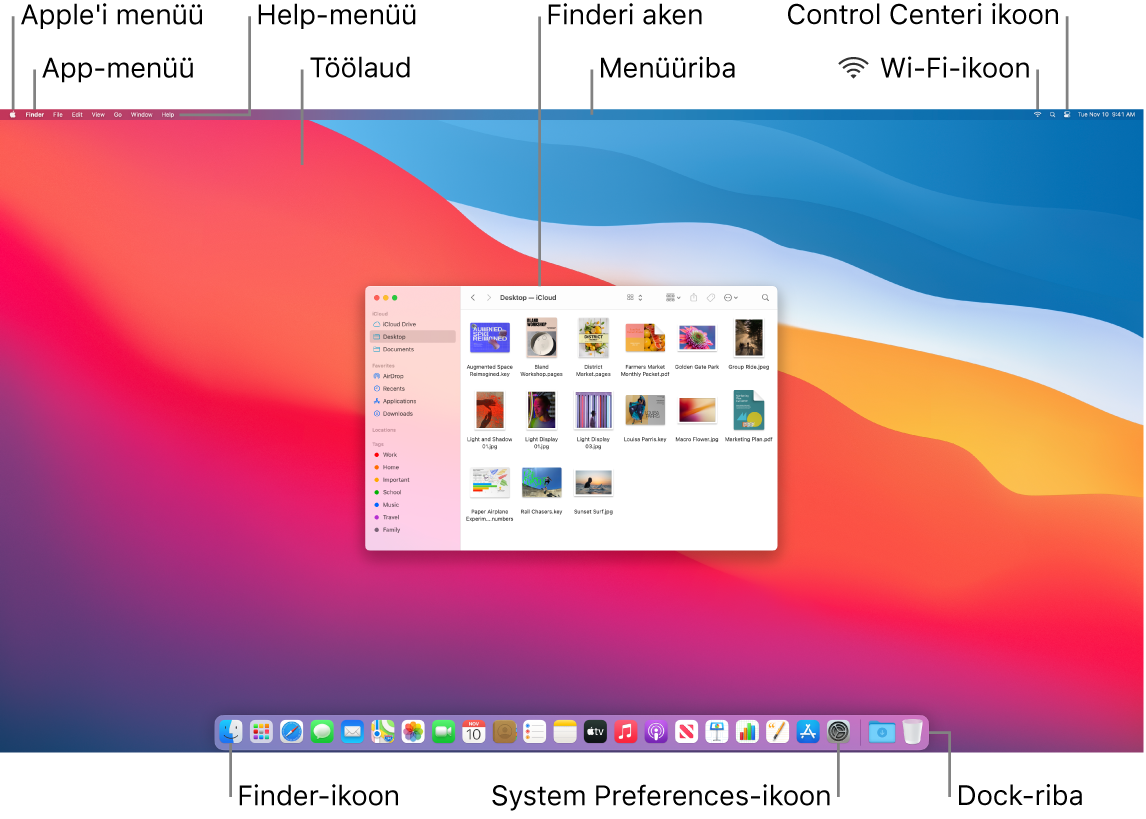 Maci ekraanil kuvatakse Apple-menüüd, rakenduse menüüd, Help-menüüd, töölauda, menüüriba, Finderi akent, Wi-Fi-ikooni, Control Centeri ikooni, Finderi ikooni, System Preferencesi ikooni ja Dock-riba.