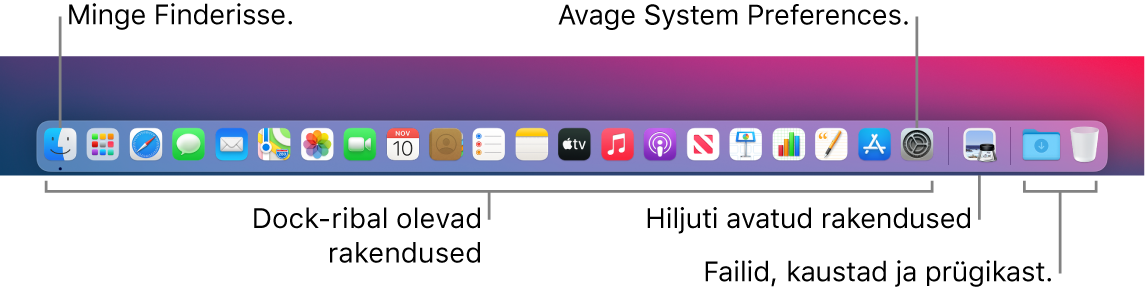 Dock-ribal on Finder, System Preferences ning joon, mis eraldab rakendusi failidest ja kaustadest.