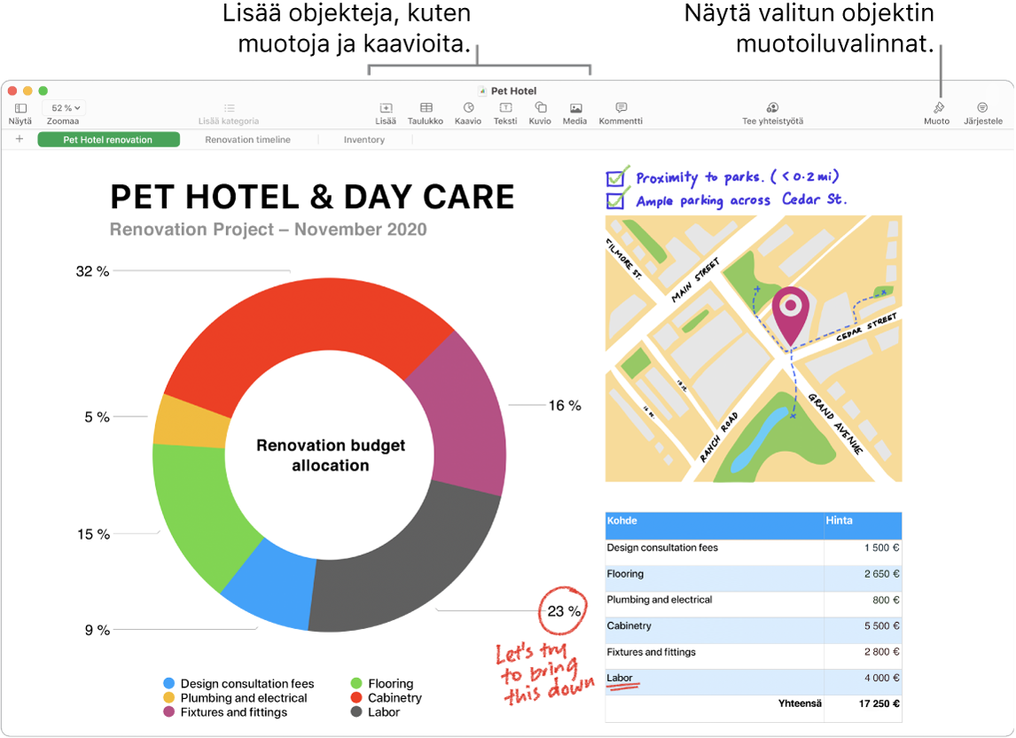 Numbers-ikkuna, jossa on ylhäällä työkalupalkki ja sen muokkaustyökalut, Tee yhteistyötä -painike ylhäällä oikealla ja Muoto- ja Järjestä-painikkeet oikealla. Muoto-sivupalkissa on auki Kaaviot-välilehti.