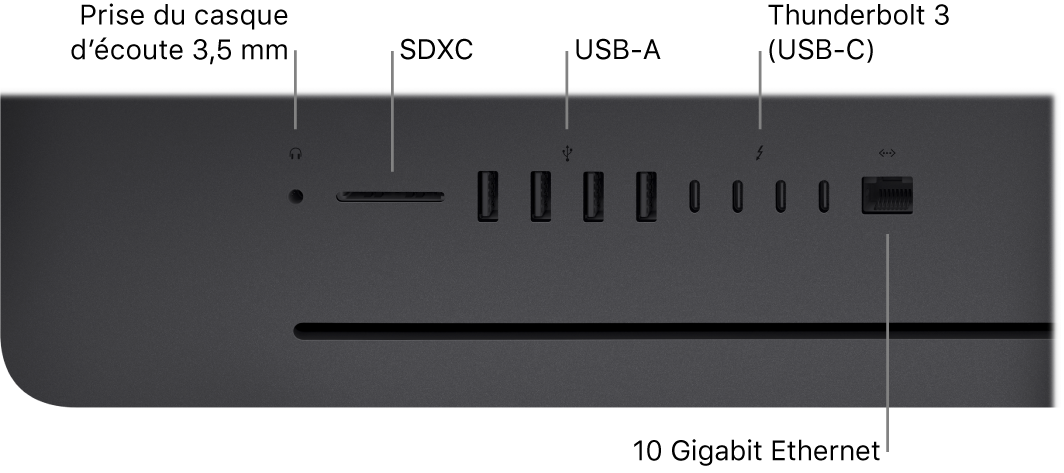 iMac Pro montrant la prise casque de 3,5 mm, le logement SDXC, les ports USB A, les ports Thunderbolt 3 (USB-C) et le port Ethernet (RJ-45).