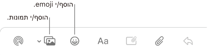 חלון של כתיבת הודעה המציג את כפתורי התמונות והאמוג׳י.