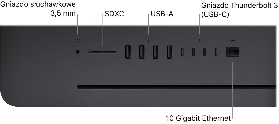 iMac Pro z pokazanym gniazdem słuchawek (3,5 mm), gniazdem SDXC, gniazdami USB-A, gniazdami Thunderbolt 3 (USB‑C) oraz gniazdem Ethernet (J-45).