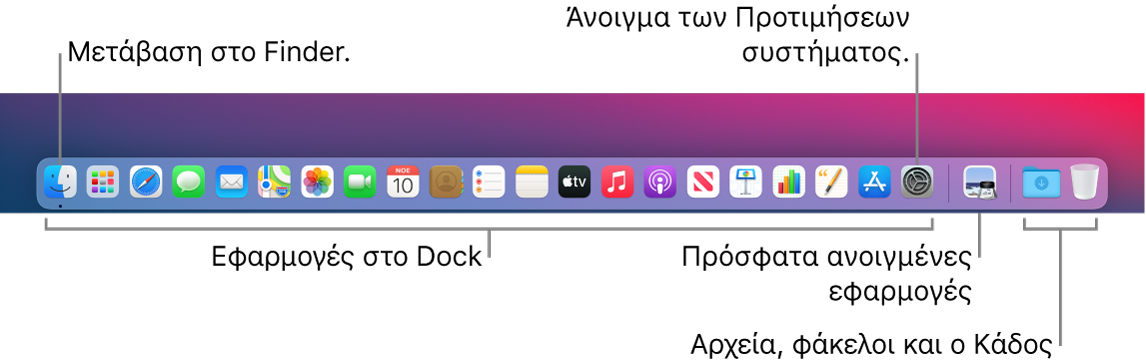 Το Dock, στο οποίο φαίνεται το Finder, οι Προτιμήσεις συστήματος και η γραμμή στο Dock που διαχωρίζει τις εφαρμογές από τα αρχεία και τους φακέλους.