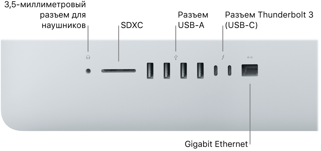 Компьютер iMac, на котором показаны аудиоразъем 3,5 мм для наушников, разъем для карты SDXC, порты USB A, порты Thunderbolt 3 (USB‑C) и порт Gigabit Ethernet.
