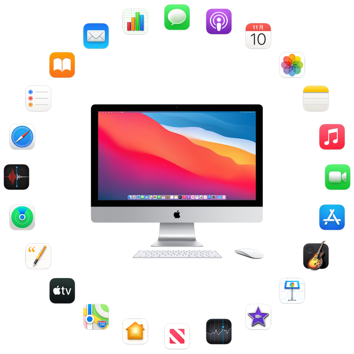 由內建 App 圖像所圍繞的 iMac，這些 App 會於後續章節中說明。