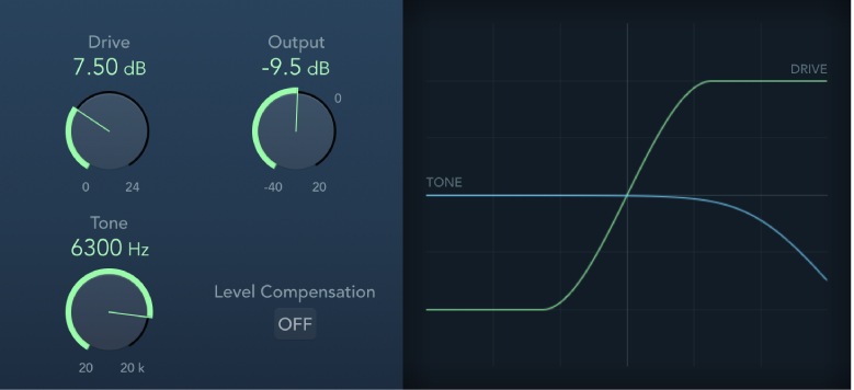 Das Fenster „Overdrive“