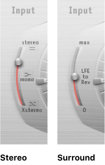 Der Input-Regler in Space Designer im Stereo- und im Surround-Modus