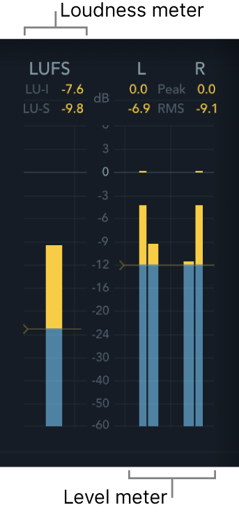 The MultiMeter Loudness and Level meters