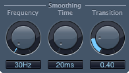 Controles de Smoothing de Denoiser.