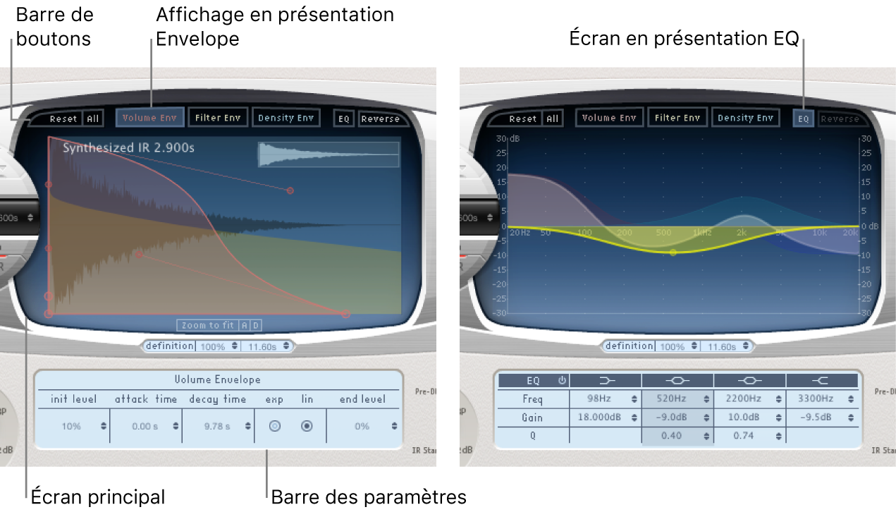 Présentations d’enveloppe et d’égaliseur (EQ) de Space Designer.