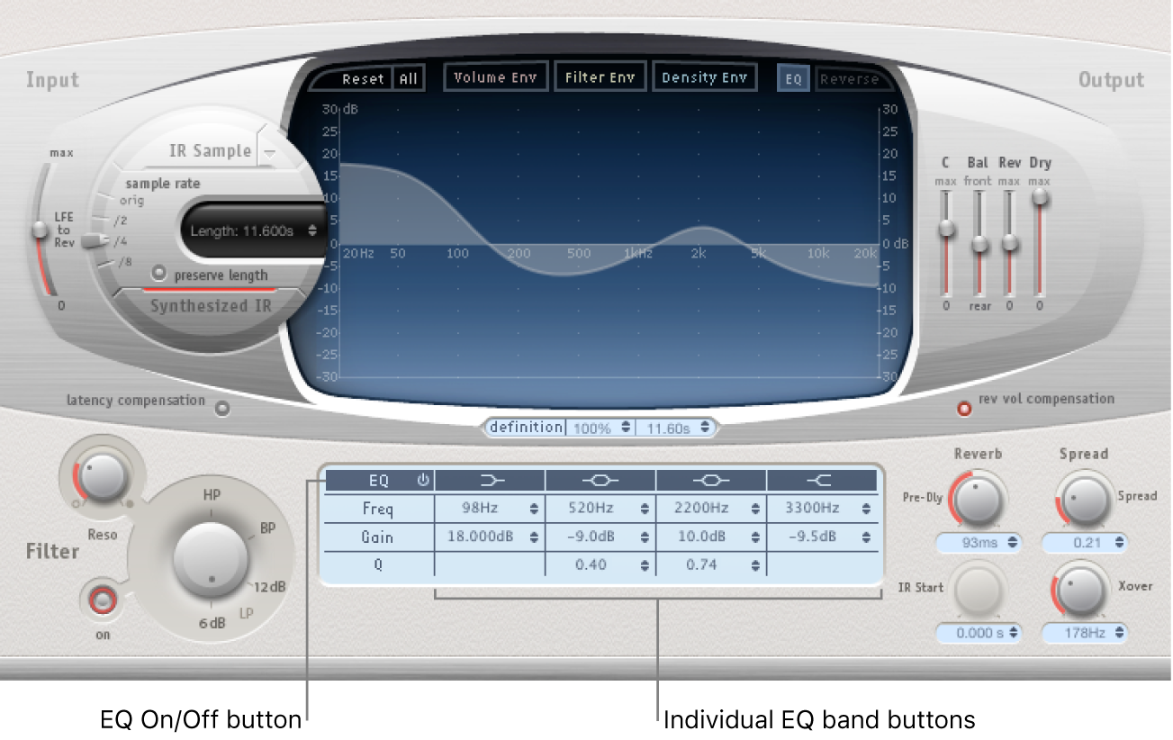 Space DesignerのEQコントロール。