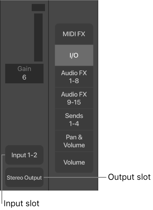 Figure. Callouts showing an Input slot and an Output slot.