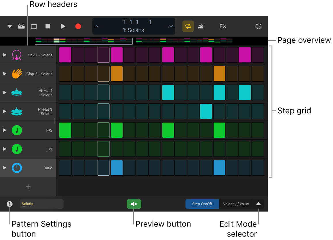 Step Sequencer showing the step grid, row headers and other controls.