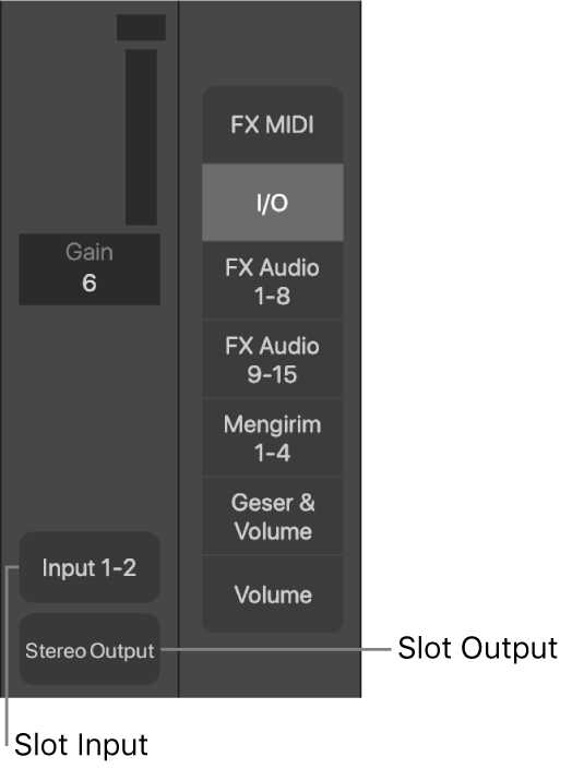 Gambar. Keterangan menampilkan slot Input dan slot Output.