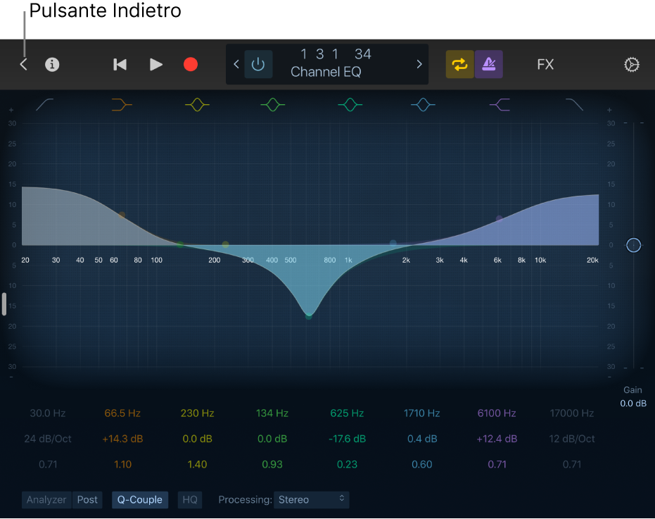 Figura. Didascalia che mostra i controlli del plugin Canale EQ.