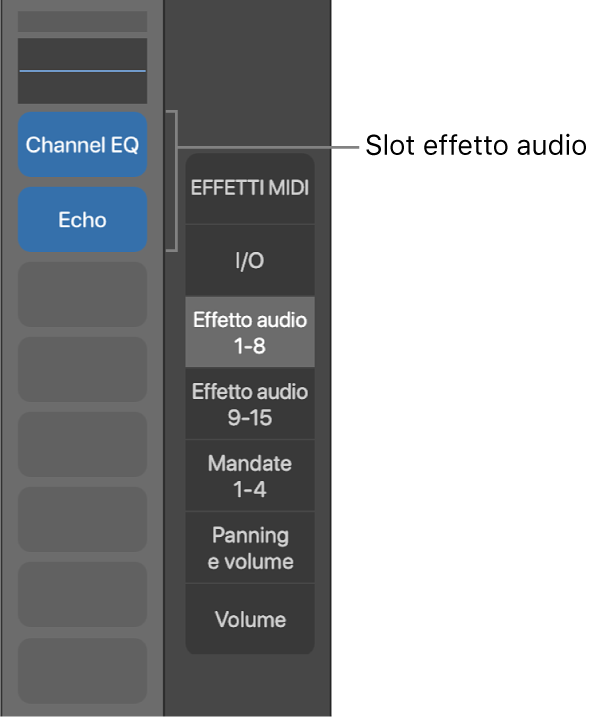 Figura. Didascalia che mostra gli slot di “Effetto audio”.