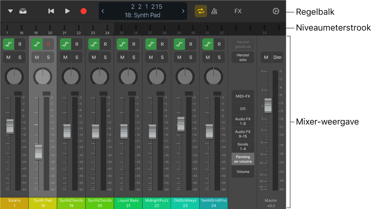 Afbeelding. Standaard-Mixer-weergave.