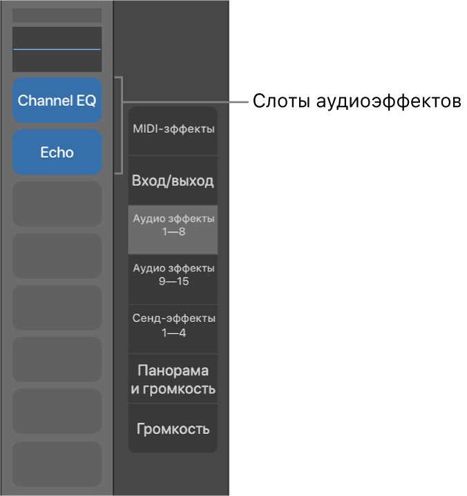 Рис. Подсказка, указывающая слоты аудиоэффектов.