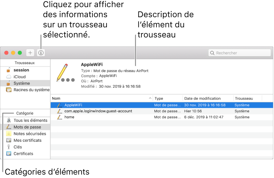 Les sections principales de la fenêtre Trousseaux d’accès : la liste des catégories, la liste des éléments de trousseaux et la description d’un élément de trousseau.