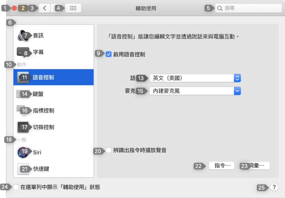 在您與其互動之每個 UI 元素旁顯示編號的偏好設定面板。