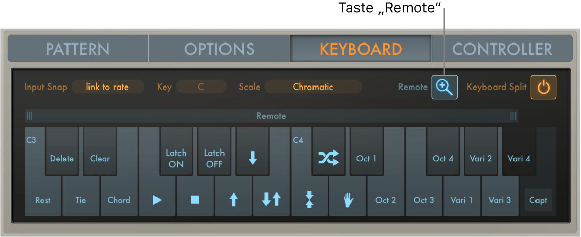 Abbildung. Remote-Parameter des Arpeggiators