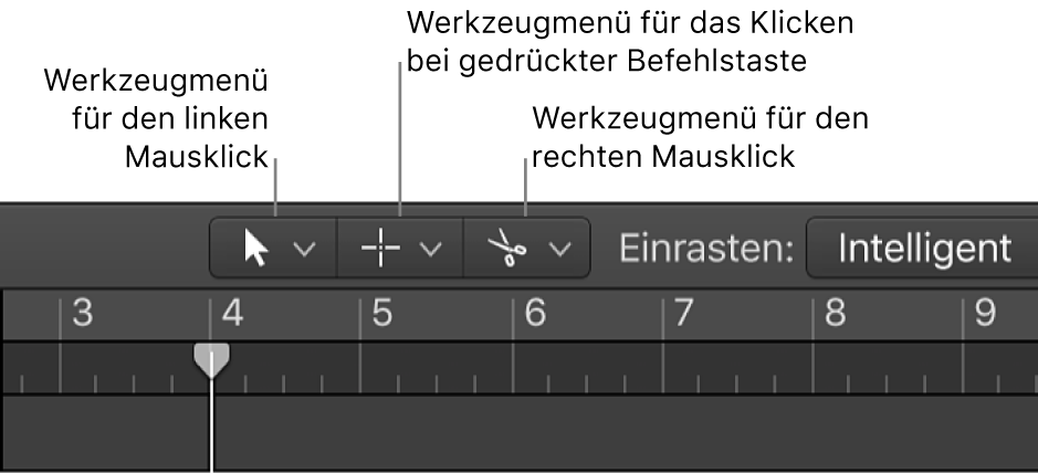 Abbildung. Werkzeugmenüs für linken Mausklick, Befehlstaste-Mausklick und rechten Mausklick im Arrangierbereich