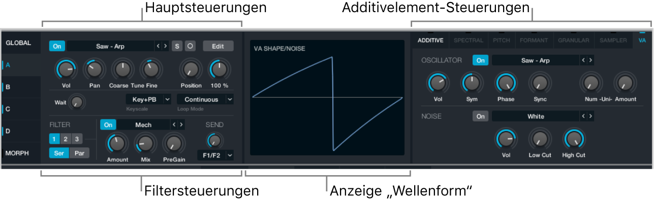 Abbildung. Source-Unterseite mit allen Parametern