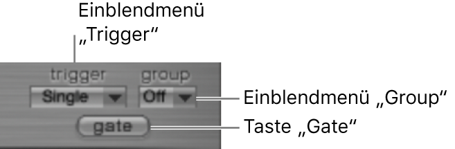 Abbildung. Bereich „Trigger Mode“