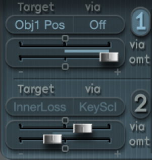 Abbildung. Modulations-Router