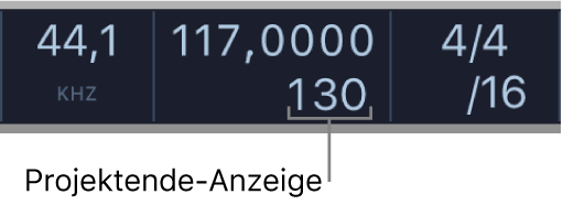 Abbildung. Projektendeanzeige in der LCD