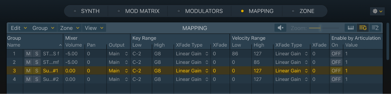 Figure. Sampler Mapping pane Group view.