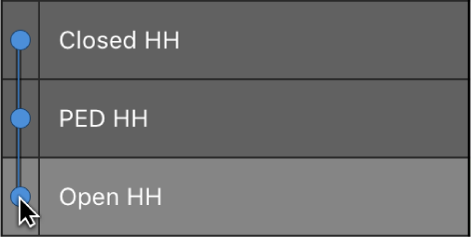 Figure. Creating a hi hat group.